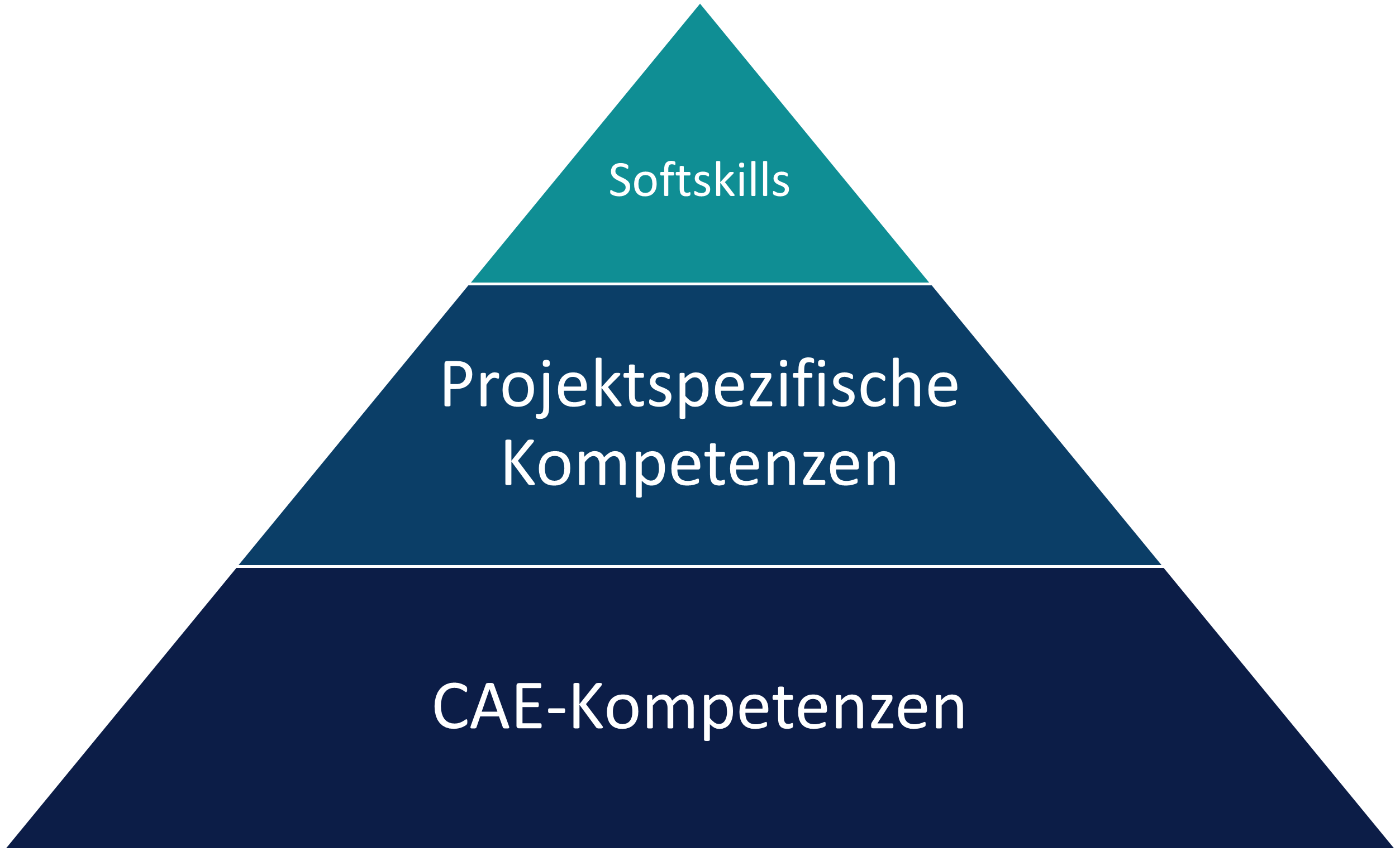 Bild1